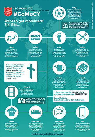 Infographic