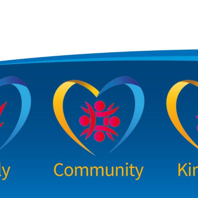 Family, Community, Kingdom
